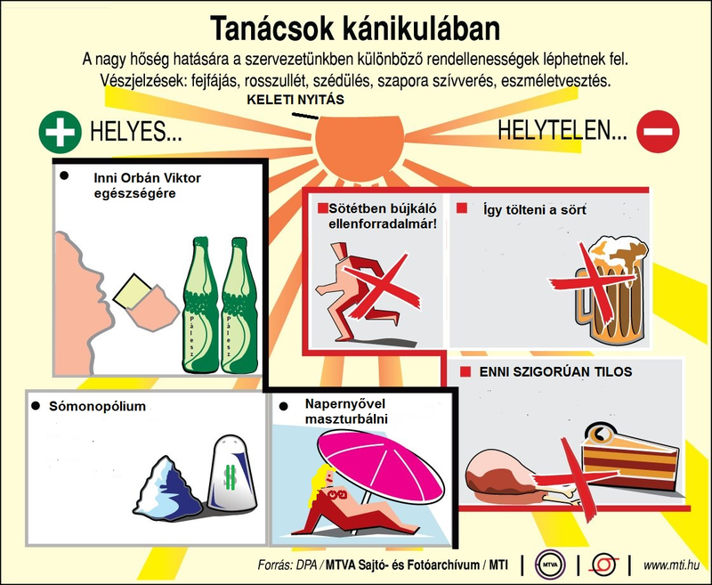 Illustration for article titled 5+1 MTI-grafika az elmúlt hónapból